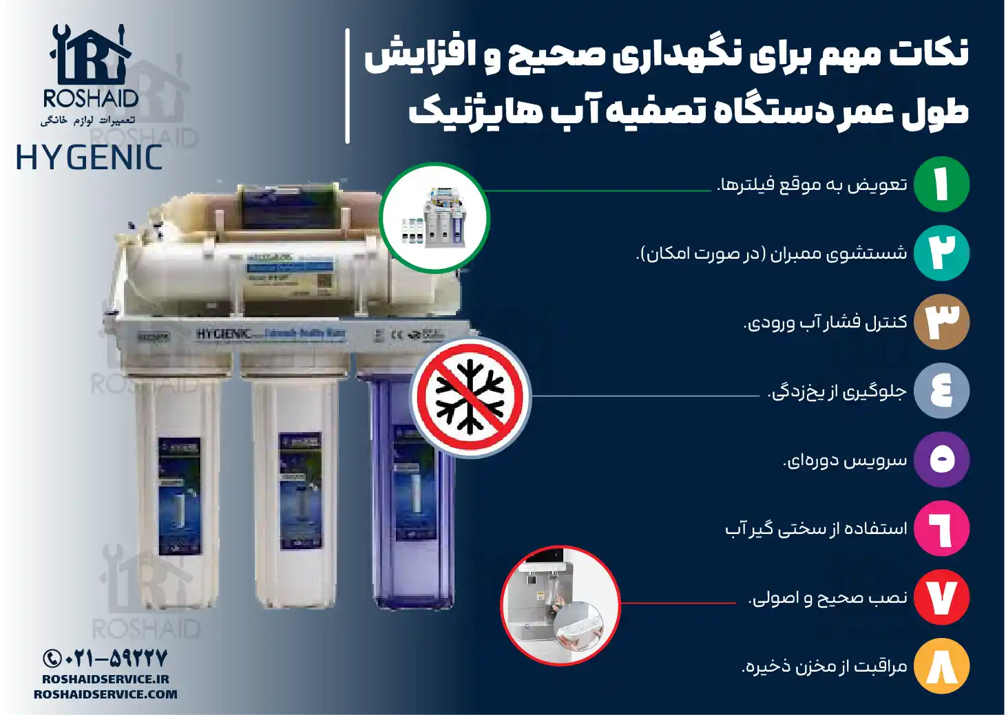 نکات مهم برای نگهداری صحیح و افزایش طول عمر دستگاه تصفیه آب خانگی هایژنیک